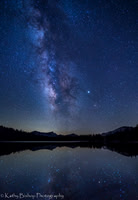 Milky Way in Sierras